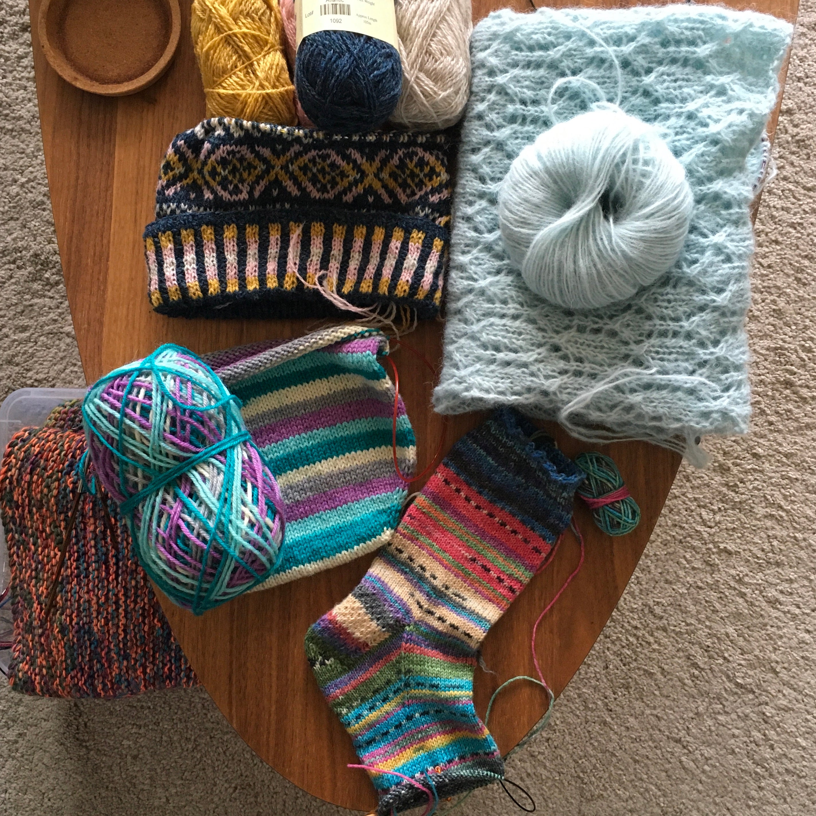 Work in Progress - March 2021